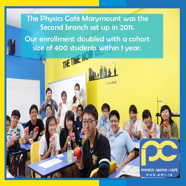 Photos of The Physics Cafe and The Maths Cafe